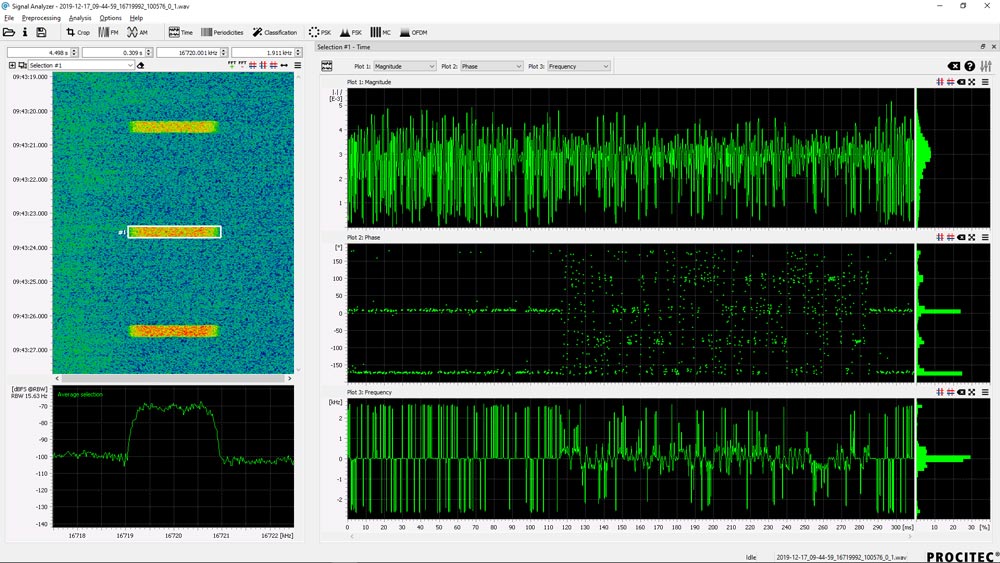 Signal Analysis Software - short bursted SOI using PSK Modulation